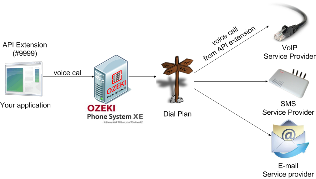 EDC 06-How to Install & setup ODK COLLECT on mobile phone in 15 minutes-  Easy tutorial for beginners 