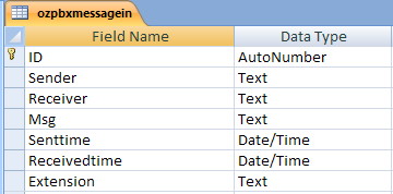 create a new messageout table int ms access